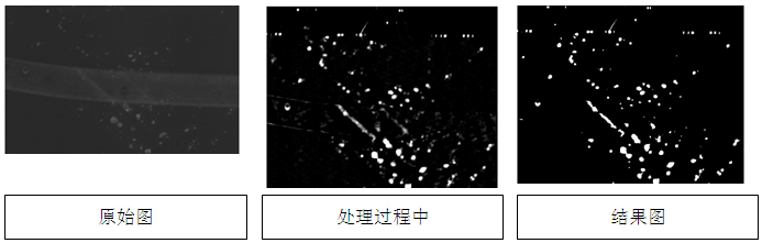 液晶屏幕视觉检测，液晶屏幕划痕污点缺陷检测方案-机器视觉_视觉检测设备_3D视觉_缺陷检测