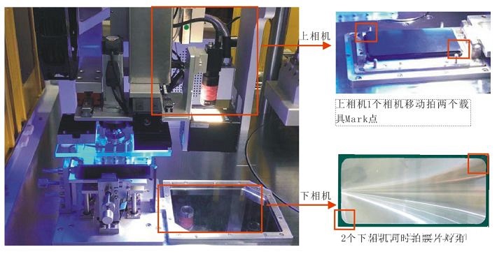 3D曲面玻璃对位贴合视觉系统解决方案-机器视觉_视觉检测设备_3D视觉_缺陷检测