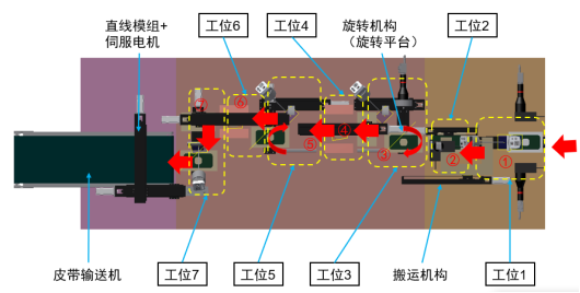 手机屏幕检测，玻璃瑕疵等检测系统-机器视觉_视觉检测设备_3D视觉_缺陷检测