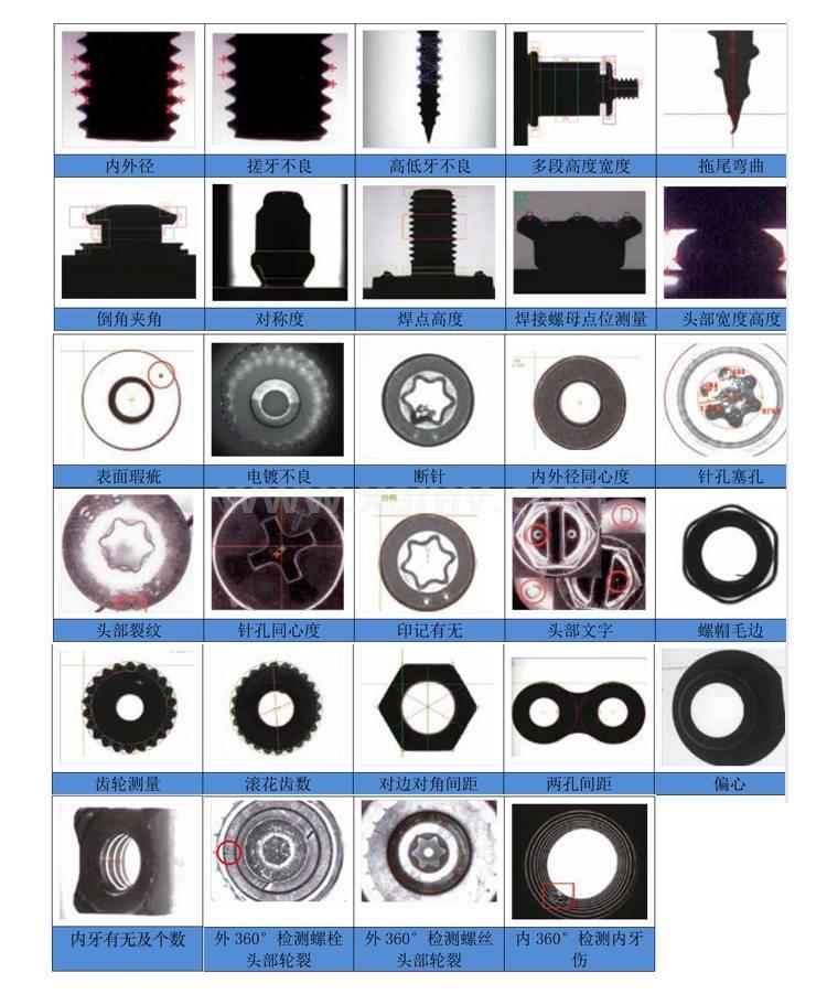 螺丝尺寸测量-五金件视觉检测-机器视觉_视觉检测设备_3D视觉_缺陷检测